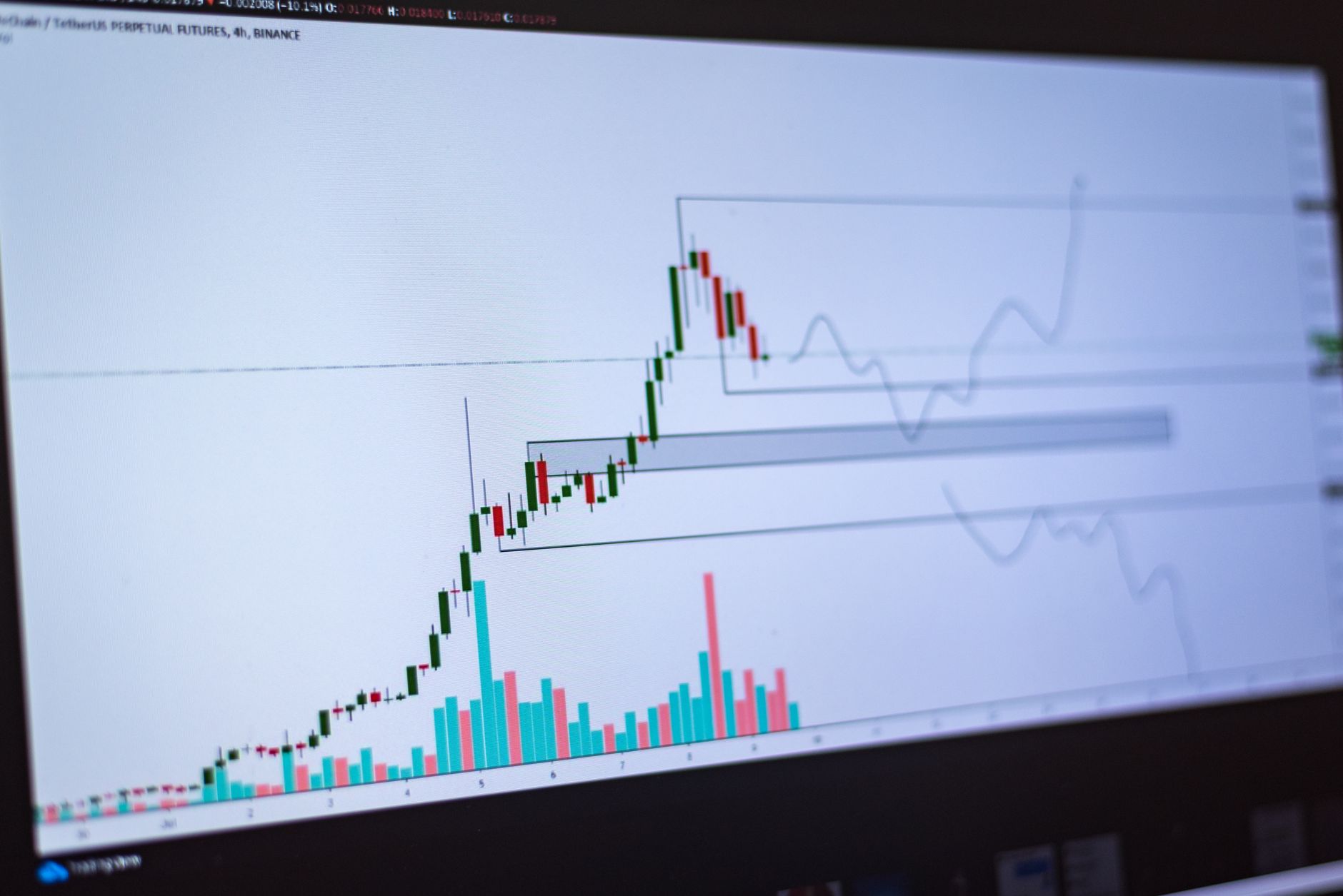 Pakistan Stock Exchange digital data visualization